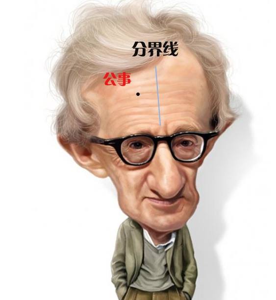 痣分“好坏”，脸上痣看运势，你的脸上是“好”多还是“坏”多？