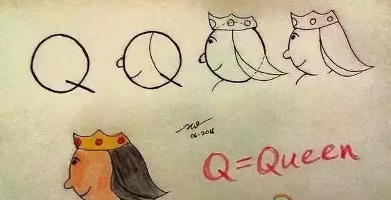 26个英文字母变身简笔画跟孩子玩一遍就全记住了