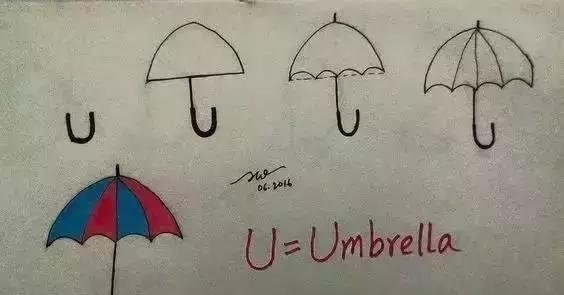 字母变身简笔画!孩子画画英语两不误!