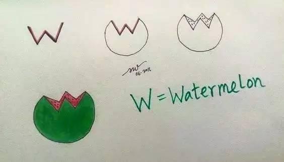 外国幼儿园教26英语字母同时学了26个英语单