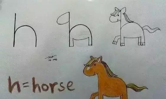 字母变身简笔画!孩子画画英语两不误!