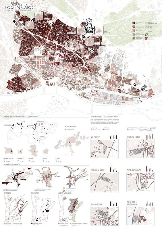 建议努力着重分析研究基地及周边环境中的各种制约因素以及其对建筑