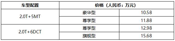 亮点十足，汉腾X7S新增2.0T车型，动力更上一层楼