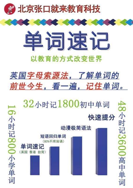 【张口就来实用英语】手机关机可不是Close