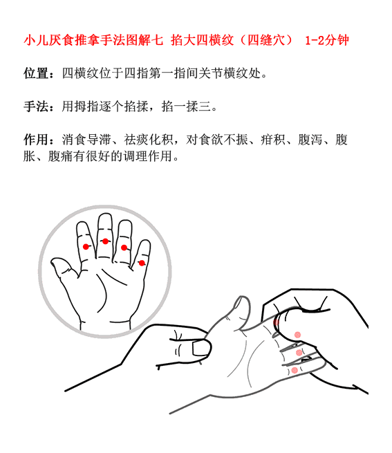 「宝妈须知」小儿厌食推拿法(含抚触)宝妈一定要记得收藏哦