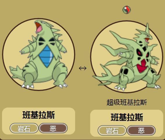 超级班基拉斯是岩石属性和恶属性准神兽 后背由于体内注入了惊人的