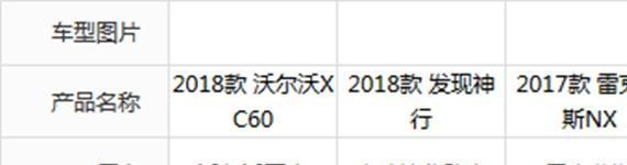 深入“丛林之战”，四款豪华中型车混斗