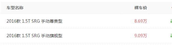 东南DX3 SRG 现金优惠2000，现售价8.69-10.19万元