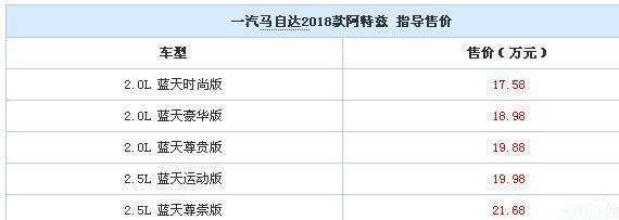 新款阿特兹正式上市 售17.58-23.78万元