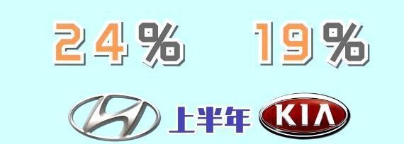 2017年最后一天贾跃亭还会回国吗？盘点2017年汽车大事件！