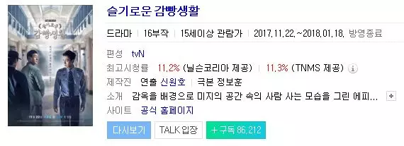 tvN出品必属精品！近年收视率最高的电视剧Top5，绝对不要错过