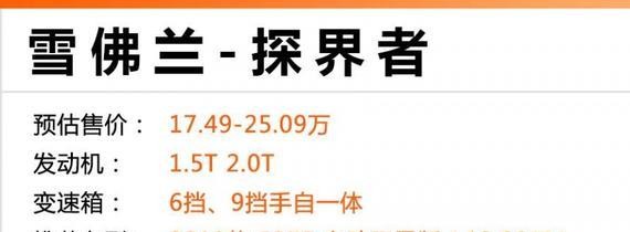 性价比秒杀途观 昂科威的全新SUV