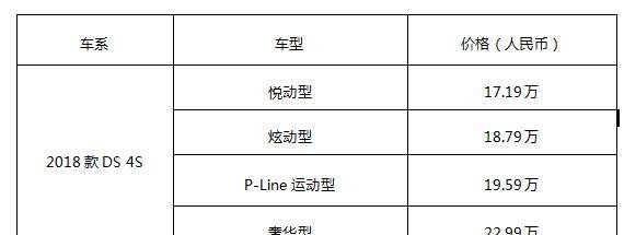 “安静”的DS原来憋着大招，2018款全新升级！