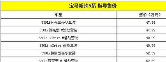 宝马新款5系正式上市 售价47.99-66.59万元