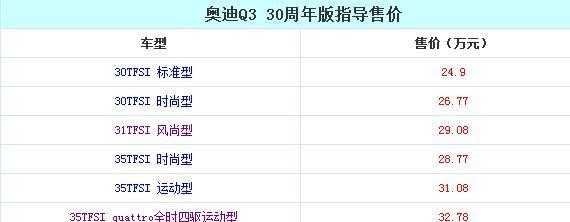 这么小的车奥迪Q3 30周年版上市 售24.90-34.28万元，你会选择吗
