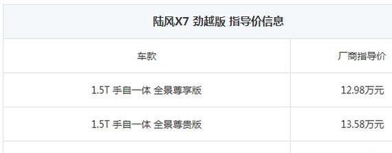 1.5T发动机配8AT变速箱，陆风X7劲越版上市