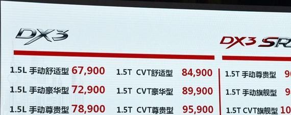 2018款东南DX3，这些改变在你看来是否具有诚意呢？