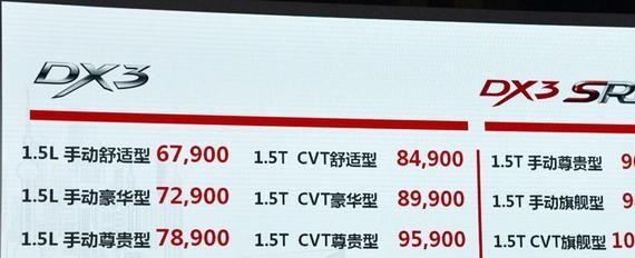 2018款东南DX3，这些改变在你看来是否具有诚意呢？