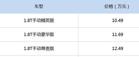 又将一神作 聊一聊大迈X7的价格和驾乘感受