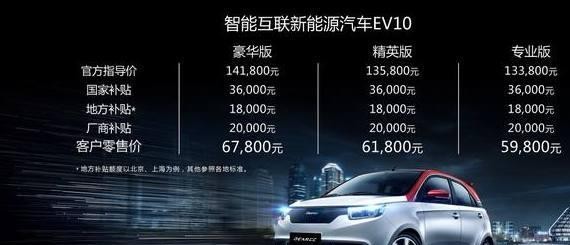 直降8万块！打工族都买得起的代步车，开到报废都还有质保