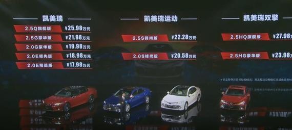 全新第八代凯美瑞最终售价出炉，售价区间为17.98-27.98万