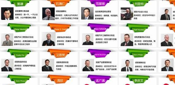 为什么秒杀同等级的车，还开省油，却不受待见呢？