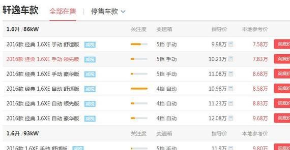 合资车最亲民厚道的A级轿车，降2.4万仅7万，不输朗逸