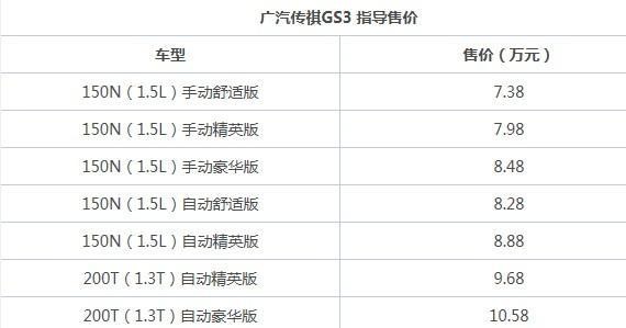 广汽传祺GS3 性价比超高紧凑型SUV