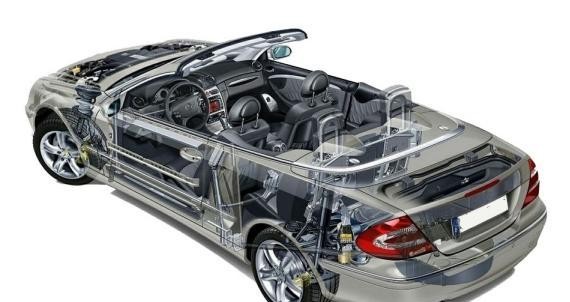 2017年世界百强零部件供应商中，中国仅5家入围