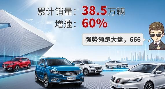 三台主力车型力压竞品成爆款！它一年销量暴增60%！