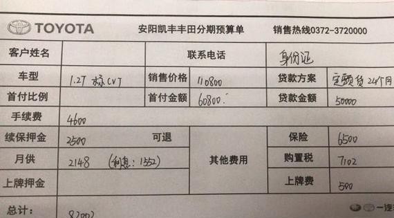 1.2TGL-i卡罗拉提车分享