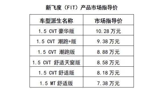 燃放“飒”主张 潮跑来袭