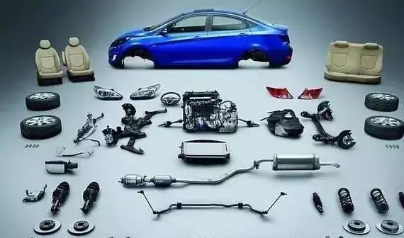 买车容易养车难 2016汽车零整比数据大全