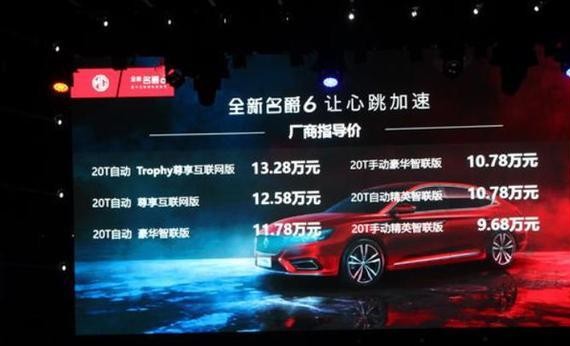 豪华新轿跑，工薪族豪车！顶配仅13万