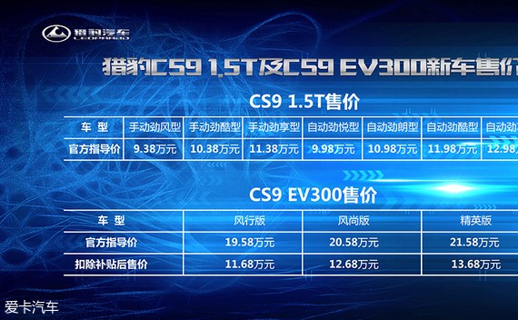 猎豹CS9 1.5T正式上市 售9.38-12.98万