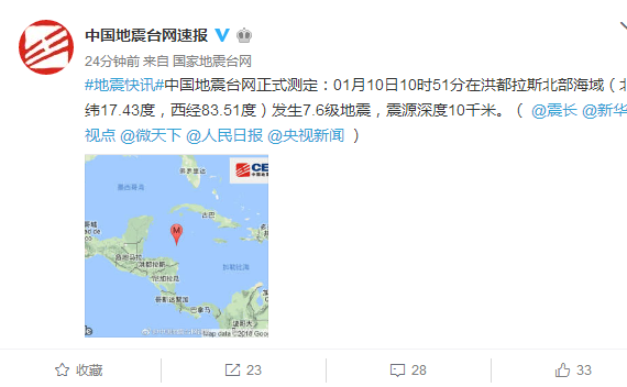 洪都拉斯北部海域发生7.6级地震 震源深度10千米
