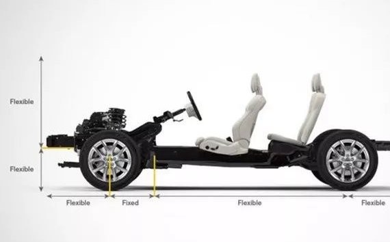 自主豪华SUV如何选？WEY VV7对比领克01