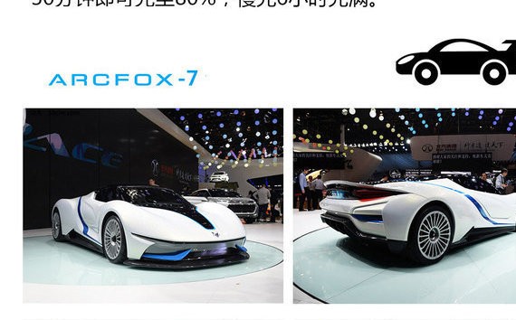 北汽新能源放大招！超跑仅需3秒破百！