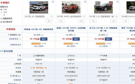 SUV哪个好？SUV不知道怎么选？我则偏向了性价比较高的昂科威