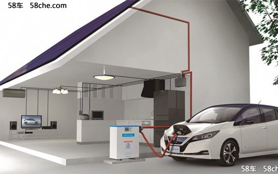 日产为聆风提供太阳能充电系统 更节能