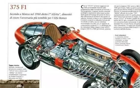 最经典的V12引擎，神一样的存在！是多少男人一生的追求？