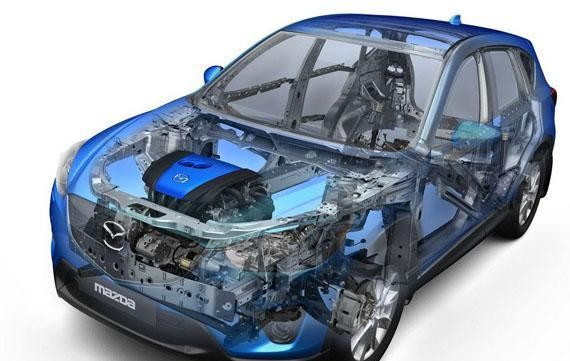 马自达的创驰蓝天，到底是什么？