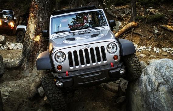 新手上路：SUV 的“越野”能力该如何判断？