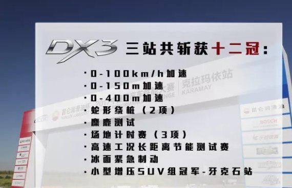 从高温到极寒 东南DX3以十二冠加冕封王