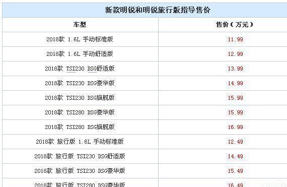 新款明锐家族上市 售11.99-17.49万元