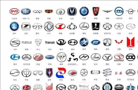 那末想支撑国产，又不想被坑该怎样选？