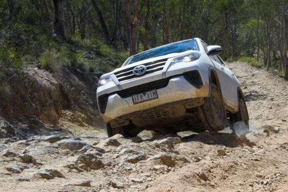 丰田FORTUNER和丰田HILUX技术分析-四驱系统解释