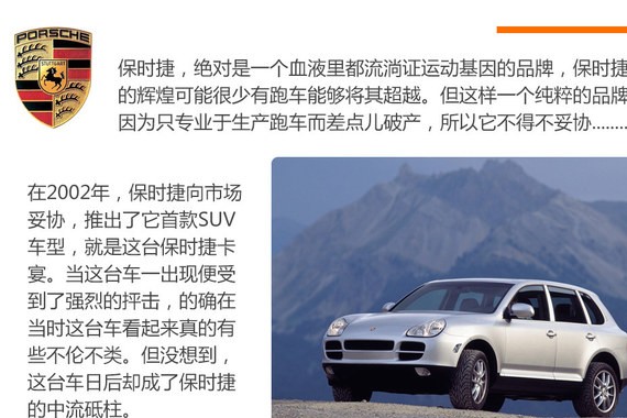 第三代卡宴上市 四款进口大型豪华SUV推荐