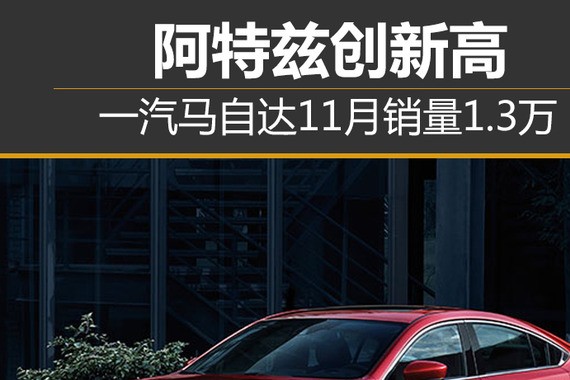 一汽马自达11月销量1.3万 阿特兹创新高