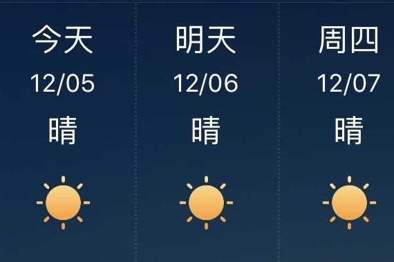 “限行“又有文章更新啦，快来看看吧